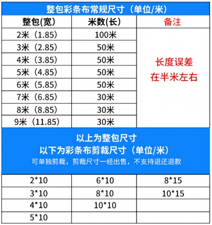 最大的彩条布生产基地