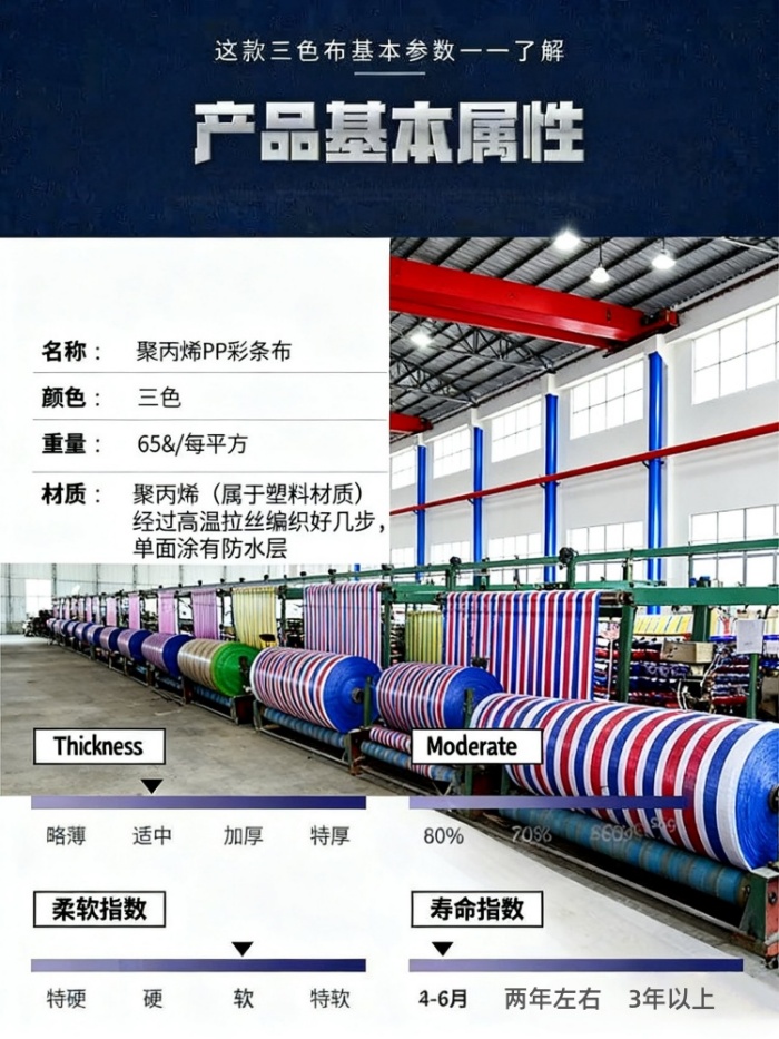 批发单膜彩条布