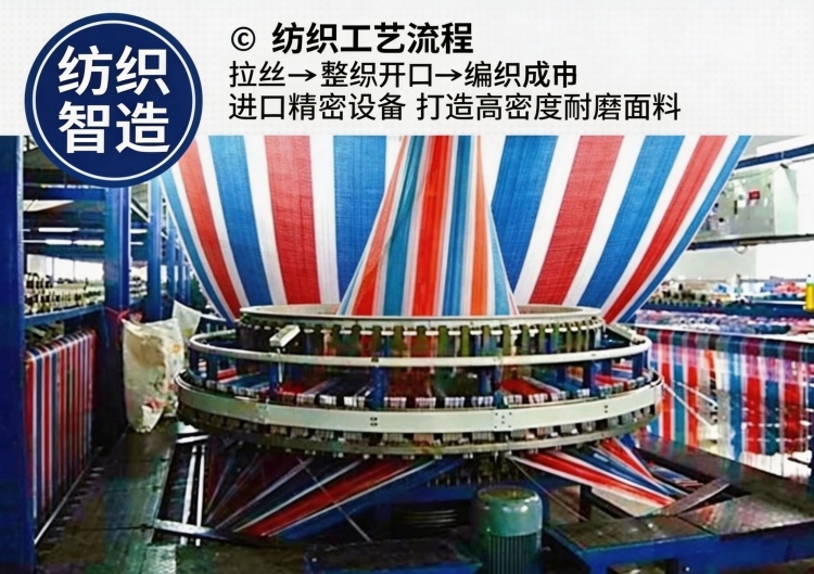 天津彩条布批发