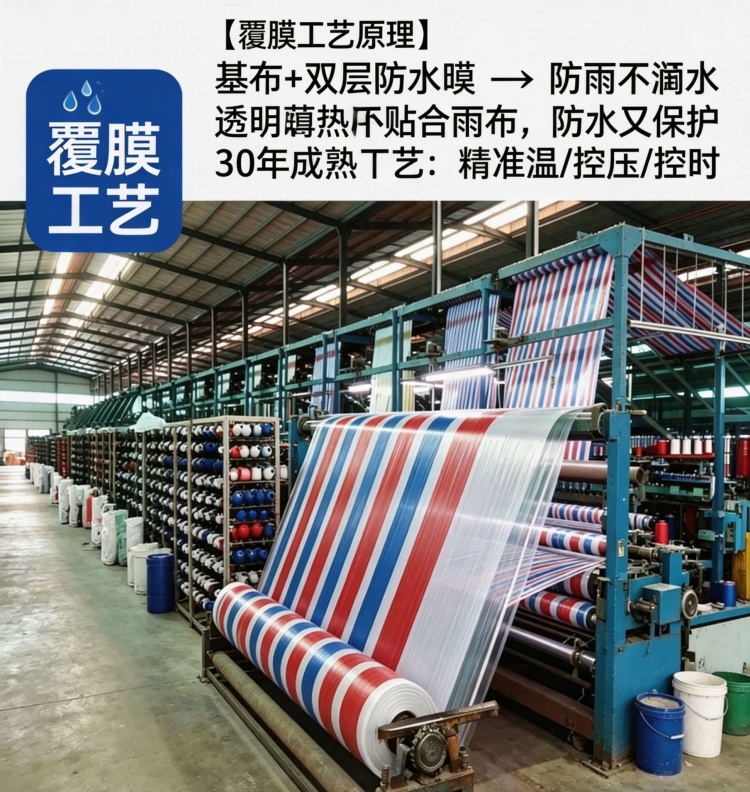 6米彩条布