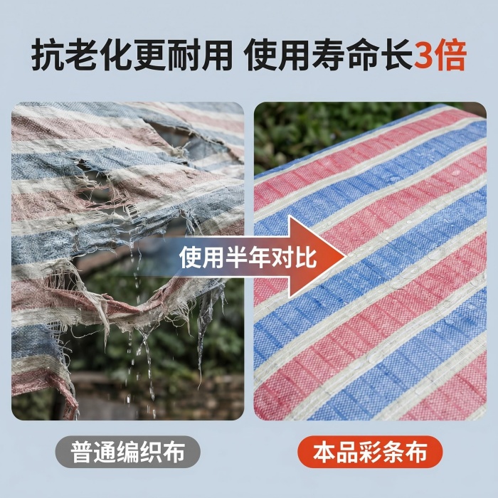 70克2米×100米双覆膜彩条布